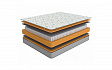 Матрас Sleep Classic. ORMATEK